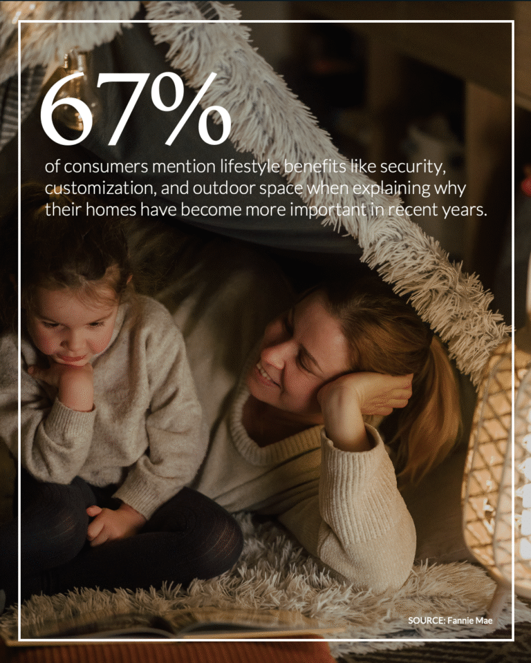 20251224-The-Meaningful-Lifestyle-Benefits-of-Homeownership-Feed1 (1)